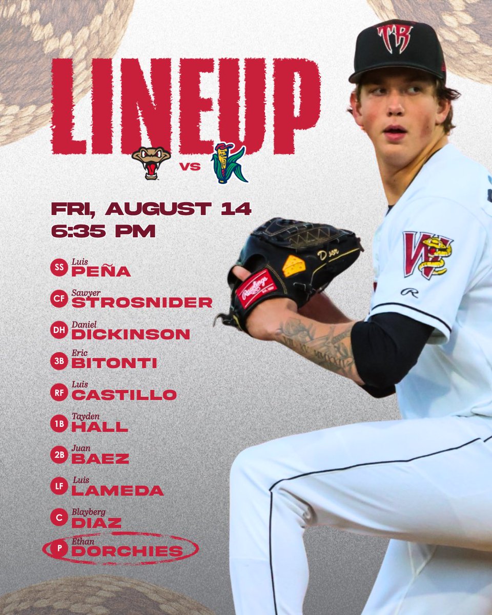 TimberRattlers's tweet photo. The squad behind Dorchies tonight. 😤

📍 Cedar Rapids, IA
⚾️ First Pitch: 6:35 PM
📻 93.9 WOSH
📱 Bally Sports Live
#TRatNation https://t.co/MN90m8UegU