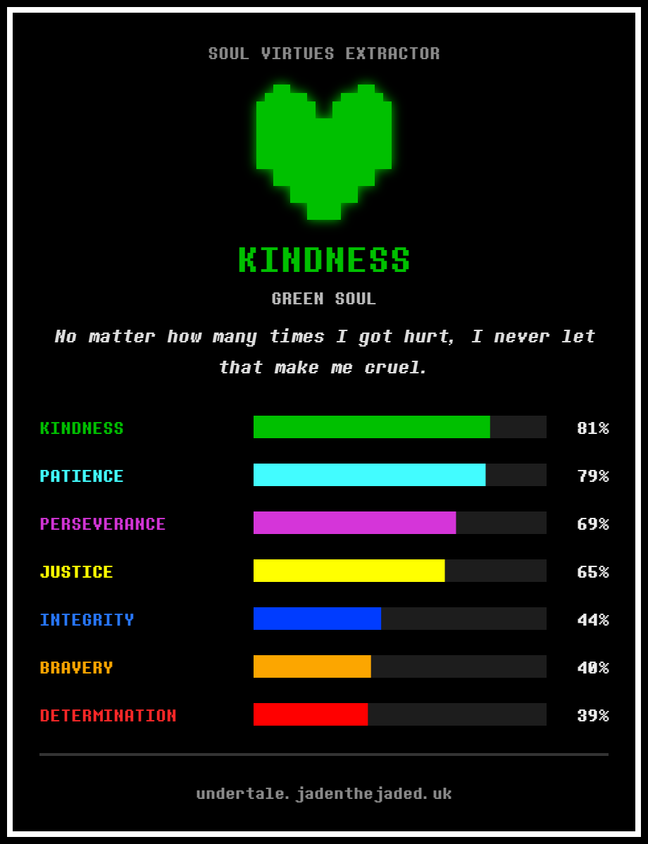 DragonessDione's tweet photo. Hmm..this seems like me https://t.co/mHyaqz8bnz