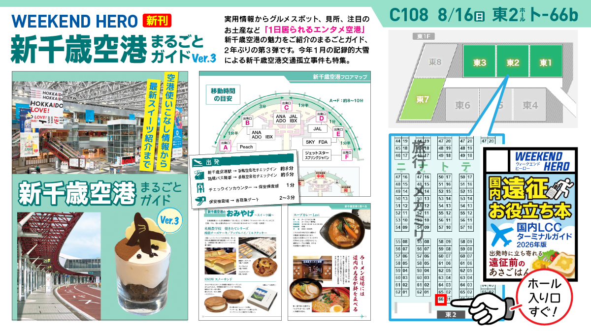 mira_alta's tweet photo. 【C108 新刊告知】
お知らせが遅くなりましたが夏コミ新刊はこちら！
全国各地のイベントでまんべんなく好評、あらためて北海道の観光人気を実感した最強のエンタメ空港、新千歳空港の魅力をご紹介する「新千歳空港まるごとガイド」、2年ぶりの新バージョンです
#評論情報系同人誌告知 #C108 https://t.co/yoZvXLkSW4