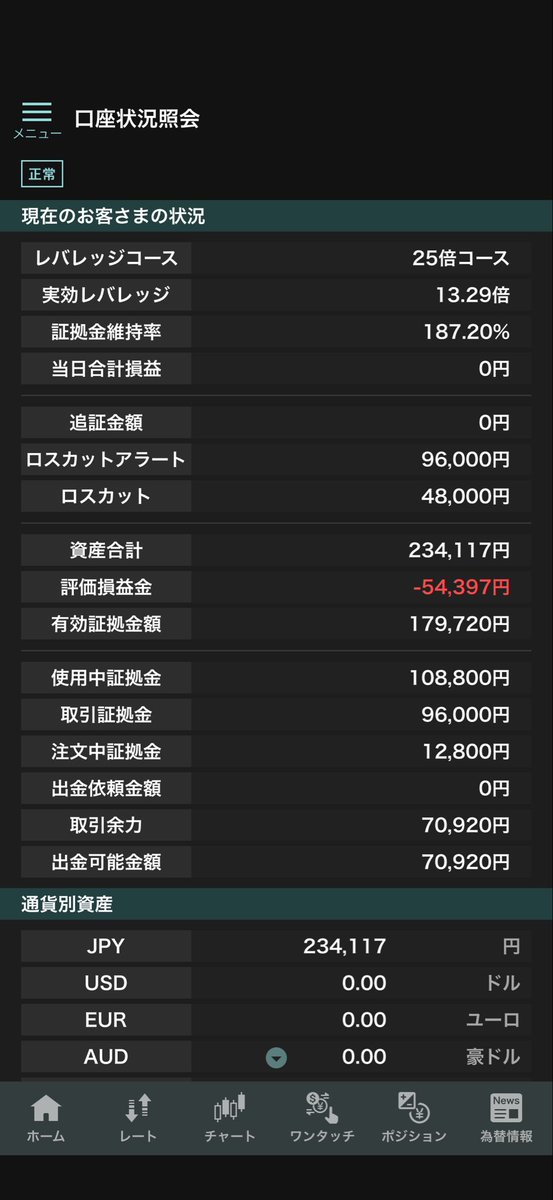 PStorm0917's tweet photo. おはようございます https://t.co/w7o1RkMg57