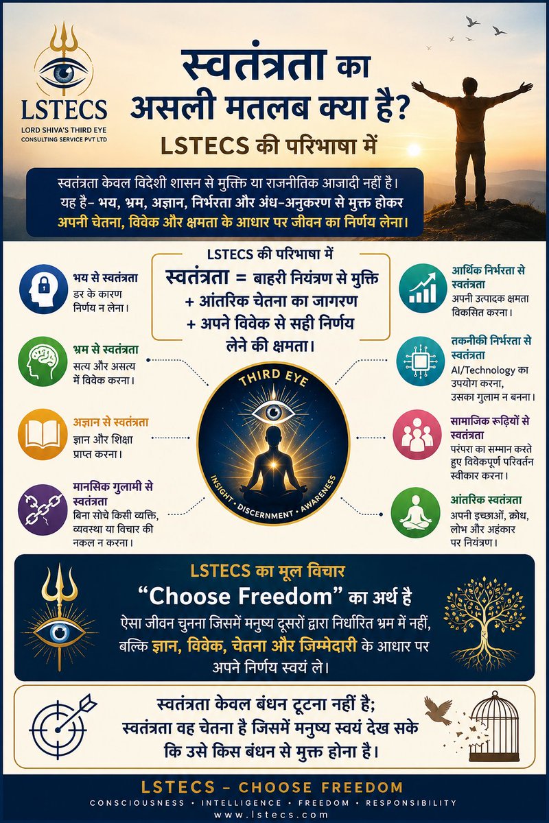JataTiwari's tweet photo. https://t.co/5C35gH9QsE