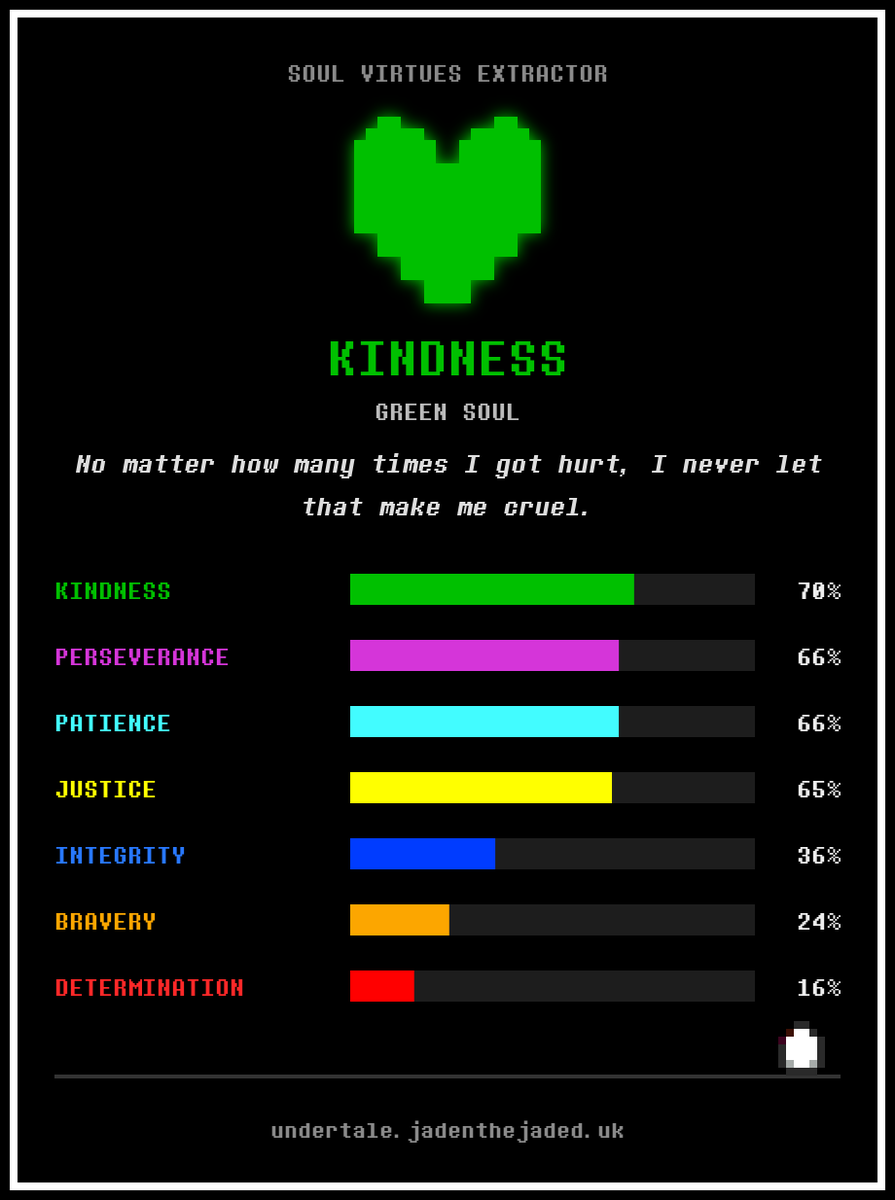 Terra_Treasure's tweet photo. Yeah, that seems right #Deltarune #undertaleㅤ https://t.co/6PCyGKABmu