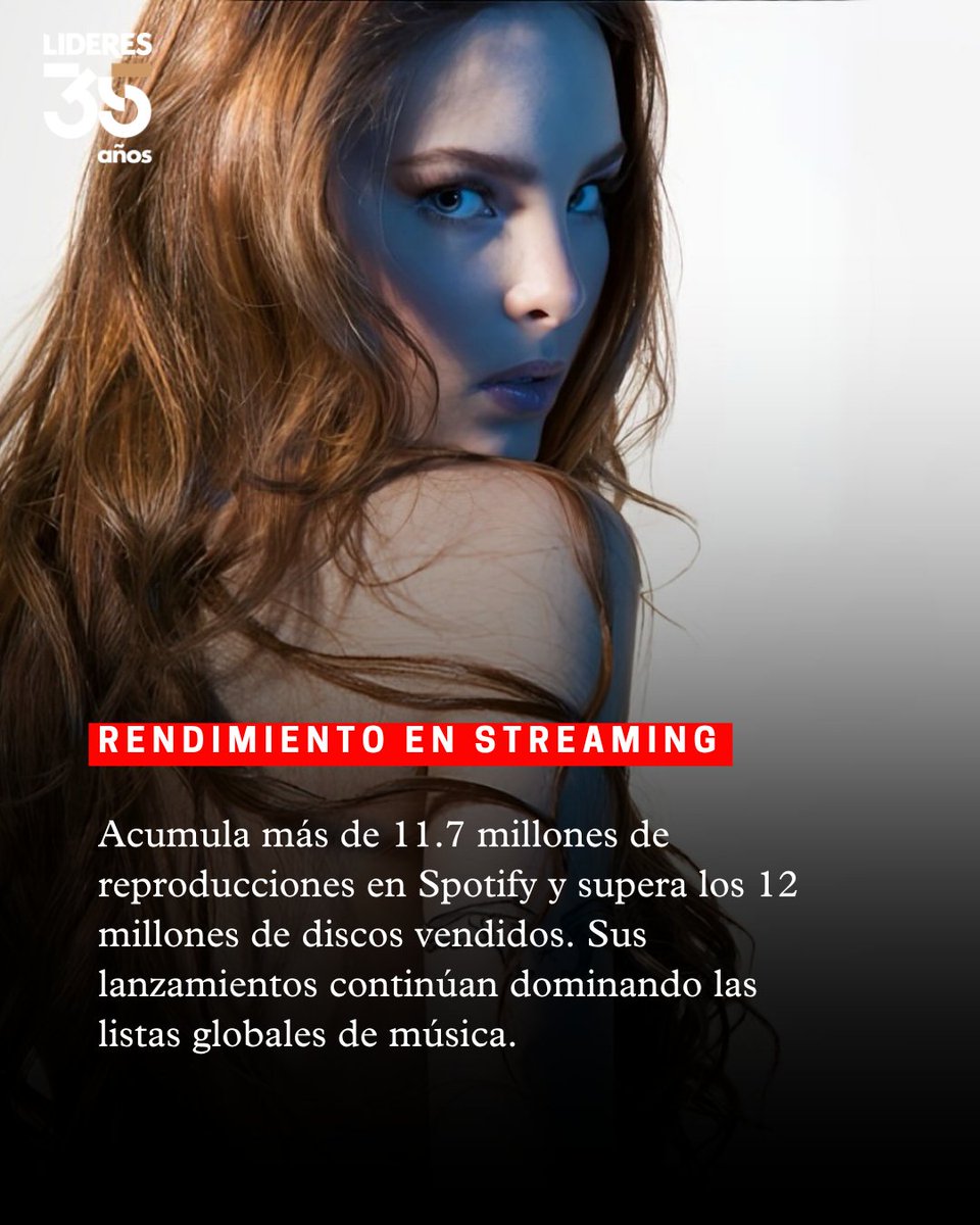 LideresMexicano's tweet photo. . @belindapop  no es solo una figura del entretenimiento: es un caso de estudio de marca personal, influencia y diversificación.

Con millones de seguidores, millones de reproducciones y una audiencia altamente activa, convirtió su presencia digital en un activo #Los300 https://t.co/OgH8ywVEpF