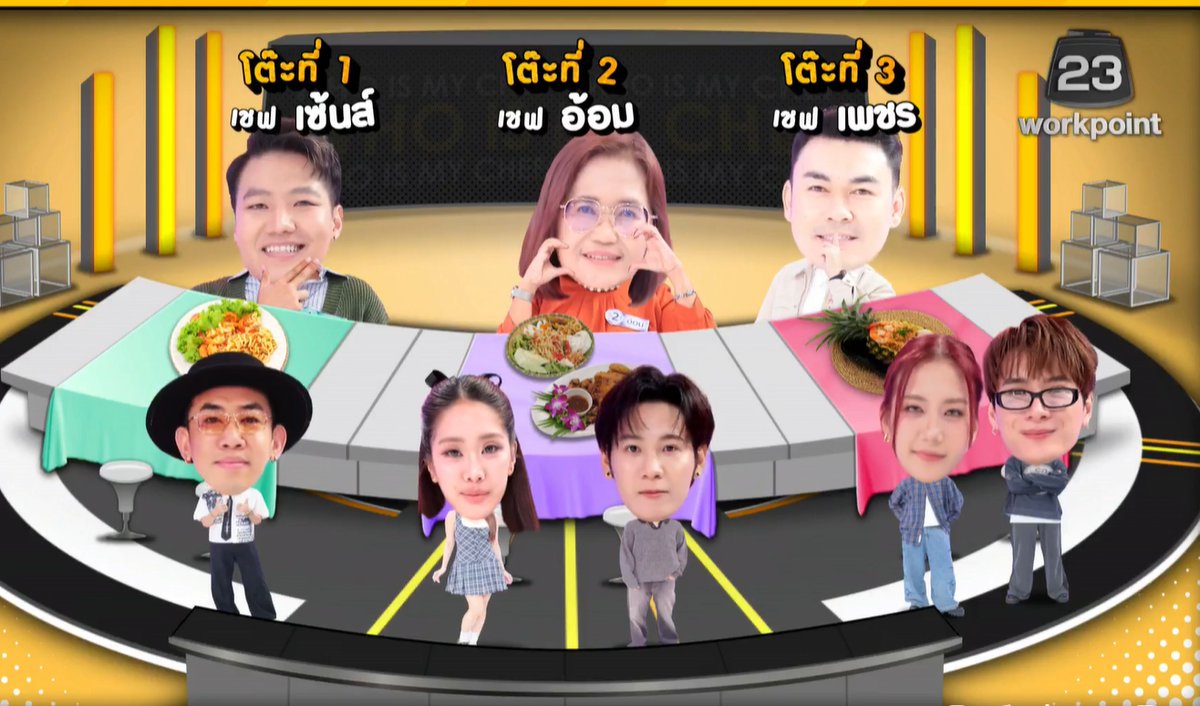 Singtofc_Th's tweet photo. จบไปแล้วสำหรับรายการ "Who is my chef โต๊ะนี้มีจอง"

ขอขอบคุณช่อง Workpoint 23 [@Workpoint_Ent] ที่เชิญ "คริส-สิงโต" ไปร่วมค้นหาเบาะแสจับผิดโต๊ะอี๋ จับจองโต๊ะอร่อยในวันนี้ค่ะ

หวังว่าจะเอ็นดูคริสและสิงโตไปตลอด และชวนไปร่วมรายการบ่อยๆเลยนะคะ

#WhoIsMyChef  
#โต๊ะนี้มีจอง
#KristSingto
#SingtoPrachaya