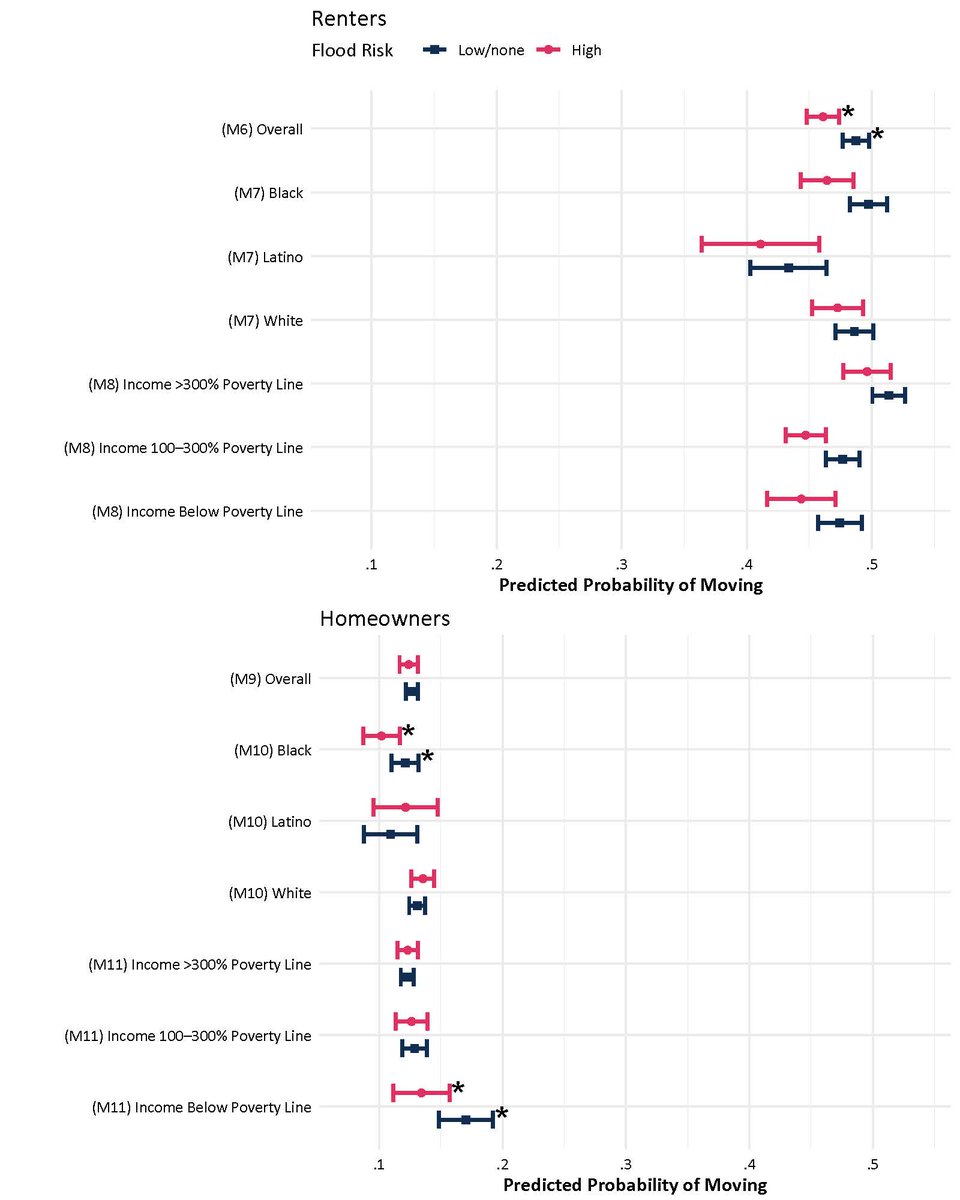 ReadDemography tweet picture
