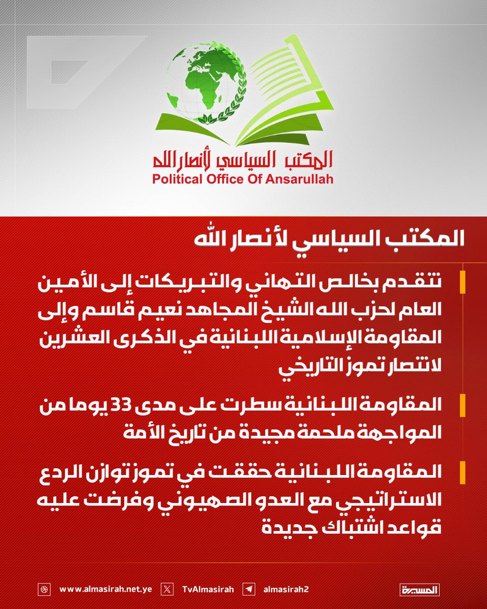 TvAlmasirah's tweet photo. 🟥 المكتب السياسي لأنصار الله:

♦️ نتقدم بخالص التهاني والتبريكات إلى الأمين العام لحزب الله الشيخ المجاهد نعيم قاسم وإلى المقاومة الإسلامية اللبنانية في الذكرى العشرين لانتصار تموز التاريخي
♦️ المقاومة اللبنانية سطرت على مدى 33 يوما من المواجهة ملحمة مجيدة من تاريخ الأمة
♦️ المقاومة اللبنانية حققت في تموز توازن الردع الاستراتيجي مع العدو الصهيوني وفرضت عليه قواعد اشتباك جديدة
♦️ حزب الله رسم بانتصاراته وتضحياته لوحة زاهية من الشموخ والكبرياء وقدم بجهاده وحكمة قيادته نموذجا مشرفا للأمة العربية والإسلامية ولكل أحرار العالم
♦️ حزب الله تمكن من خلال هذا الانتصار الاستراتيجي في تموز أن يضع حدا فاصلا للمشاريع الصهيوأمريكية وفي مقدمتها ما يسمى بـ «الشرق الأوسط الجديد»
♦️ نثمن بكل إعزاز انتصارات حزب الله وتضحيات مجاهديه