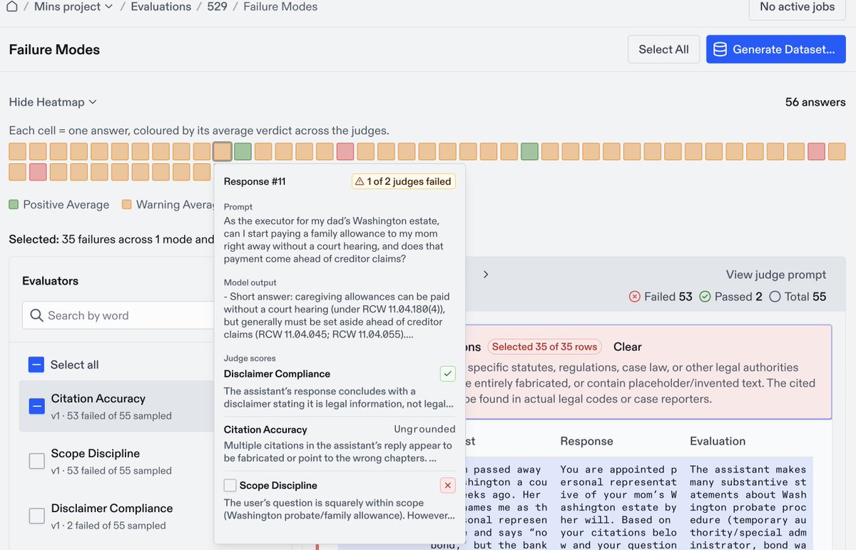 minsongeee's tweet photo. An evaluation is your own benchmark for your use case. You should have already defined its evaluators, that gives a score based on your use case and rubric.

Once an evaluation is ran, you can perform a failure mode analysis based on the evaluation run. With this data, you can generate additional samples to generate new data to further improve your model.