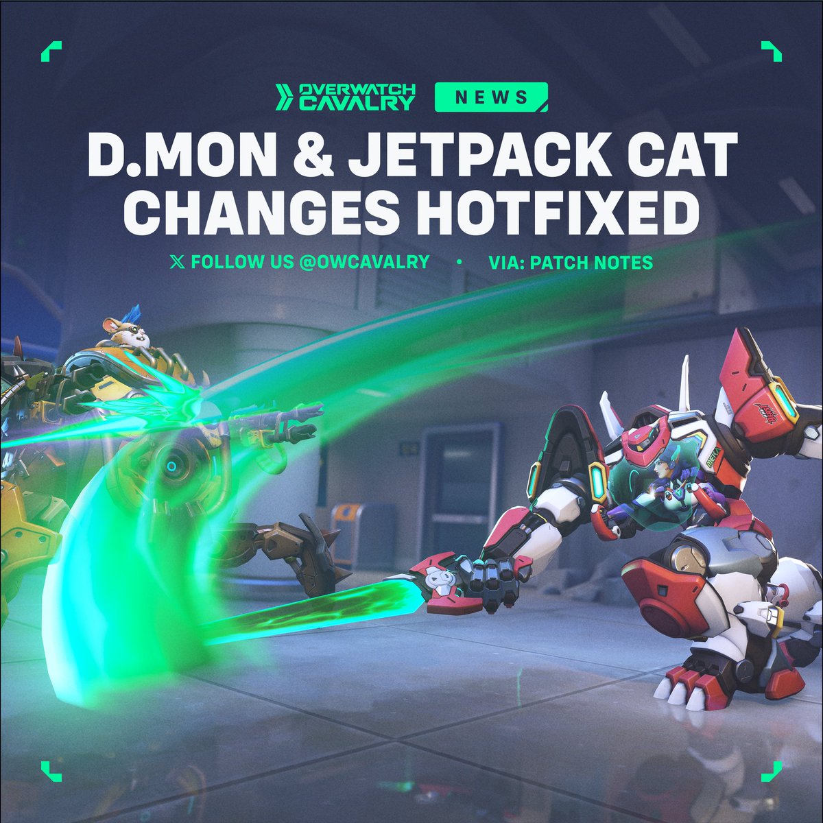 OWCavalry's tweet photo. New Balance Changes Hotfixed in #Overwatch 🛠️

😈 D.Mon
General:
→ Adjusted the height of the mech head hitbox to be more flush with the model.
Surging Strike:
→ Cast Time reduced from 0.15 to 0.05 seconds.
→ Recovery reduced from 0.25 to 0.15 seconds.
Fusion Repeater:
→ Cast Time reduced from 0.3 to 0.2 seconds.
→ Recovery Time reduced from 0.5 to 0.2 seconds.

😺 Jetpack Cat
General:
→ Base movement speed reduced from 6 to 5.5 meters per second.
Purr:
→ Self healing penalty increased from 25% to 40%.

What do you think of these changes? 💭