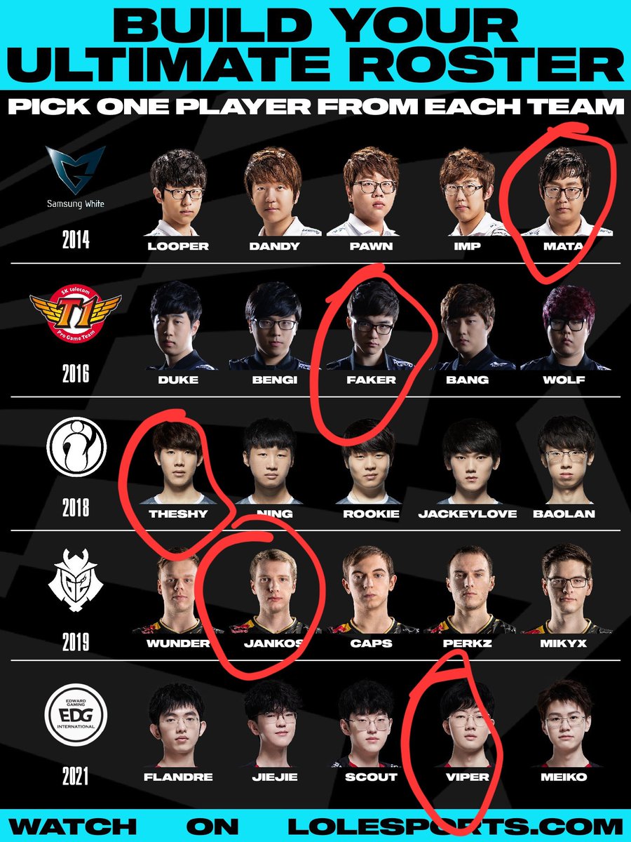 lon3wolfx's tweet photo. @lolesports https://t.co/hkvKrGw6PF