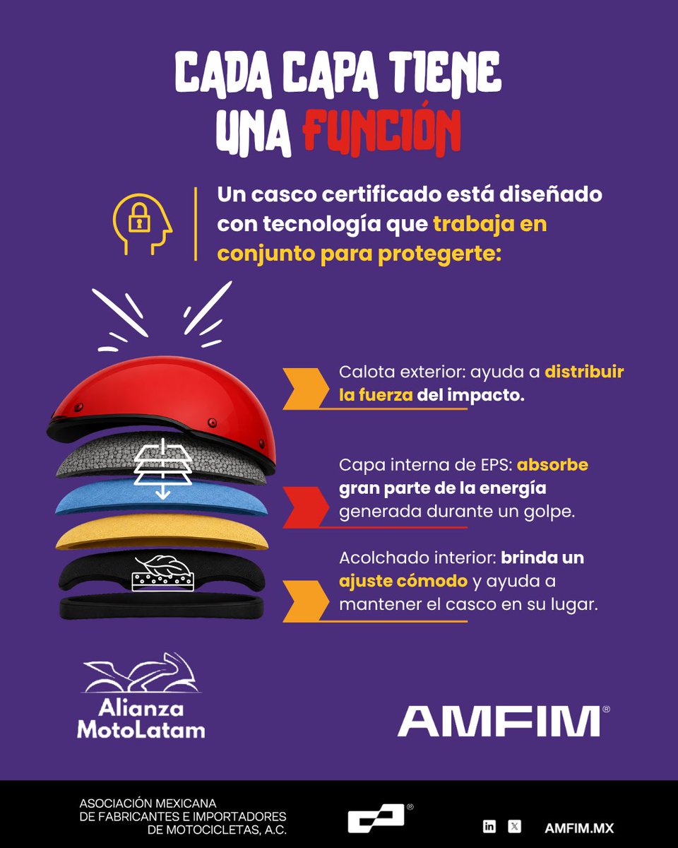 AMFIM_mx tweet picture