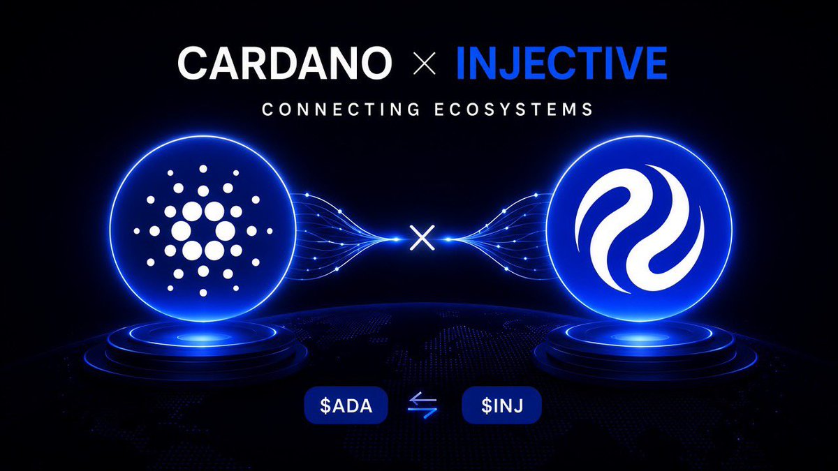 Real_Abdul0's tweet photo. @Cardano and @injective just opened a new door for cross-chain finance.

For the first time, Injective has a live on-chain rail connecting directly to Cardano through IBC on testnet.

And the interesting part? $ADA is coming to Injective, while $INJ is coming to Cardano.

Here’s why that matters. 🧵