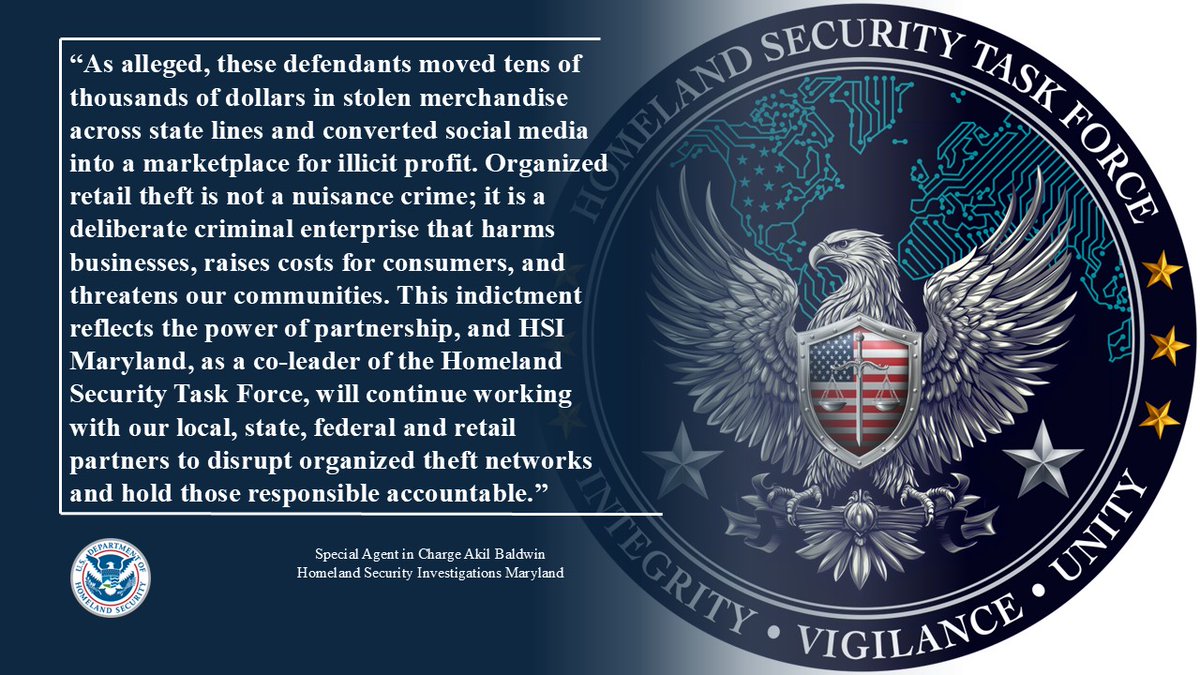 HSIMaryland's tweet photo. 🚨MULTIPLE INDIVIDUALS INDICTED FOR ROLES IN MULTI-STATE THEFT RING🚨 

(Announced with @HSTFNCC, @USAO_MD, @MDSP, &amp; @PGPDNews)

More here: https://t.co/T1SsoZtSKI https://t.co/qV8qjCrzUc