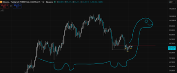 ChloeDavidAS's tweet photo. Markets move on expectations before reality arrives.
Positioning often changes before the data does https://t.co/vVLVTN65jB