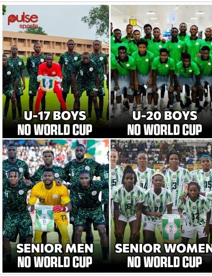 etuka24's tweet photo. The worst year so far for football lovers in Nigeria and across the world. But what happened to the Super Falcons? After 10 years of ruling football in Africa? https://t.co/rLllmAZsaA
