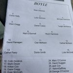 Photo by Boyle GAA & LGFA (@BoyleGAA)