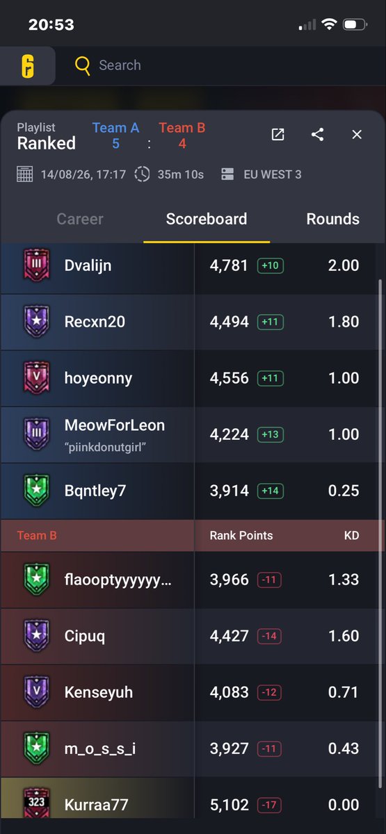 verixityy's tweet photo. Kurraa77 ELO TRAP ACCOUNT, dont play with him and dont join party, he doss every1 @Ubisoft @UbisoftSupport @UbisoftItalia @Rainbow6Game https://t.co/YzFLltu7V3