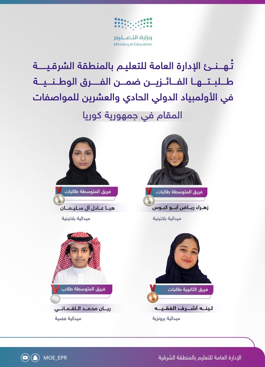 MOE_EPR's tweet photo. تهنئ الإدارة العامة للتعليم بالمنطقة الشرقية بناتها وابنها الطلبة:
زهراء أبو كبوس – 🏆 البلاتينية
هيا آل سليمان – 🏆 البلاتينية
ريان اللقماني – 🥈 الفضية
لينة الفقيه – 🥉 البرونزية
بمناسبة تحقيقهم جوائز دولية في #الأولمبياد_الدولي_للمواصفات، الذي استضافته جمهورية كوريا.
 @mawhiba https://t.co/hHp3ozM72X