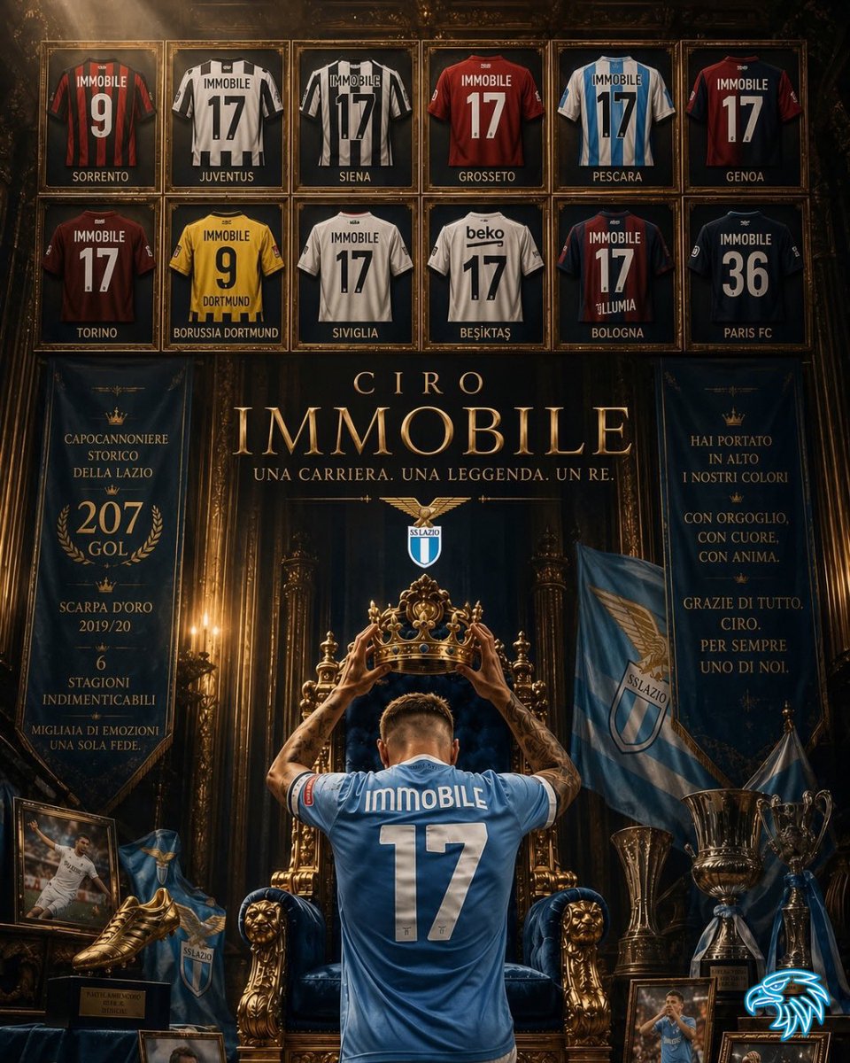 sslazio1900mcm's tweet photo. Per sempre @ciroimmobile 🦅 🤍 🩵 https://t.co/u855DfWr92