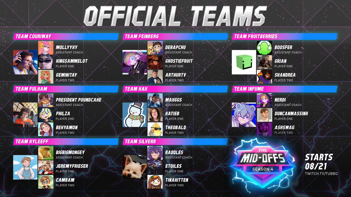 TubboTWO's tweet photo. HERE ARE YOUR TEAMS 🔥🔥 https://t.co/5F6dqWE0XK