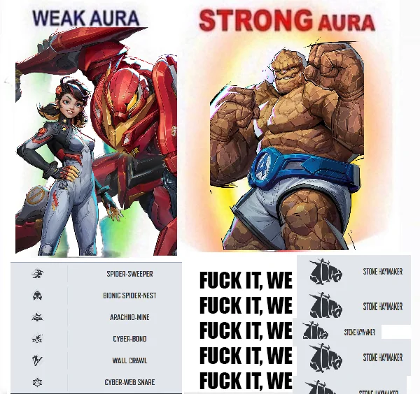 RivalsAssembled's tweet photo. Weak Aura Vs Strong Aura

Via/Sirfatass https://t.co/xo0vXxTXRp