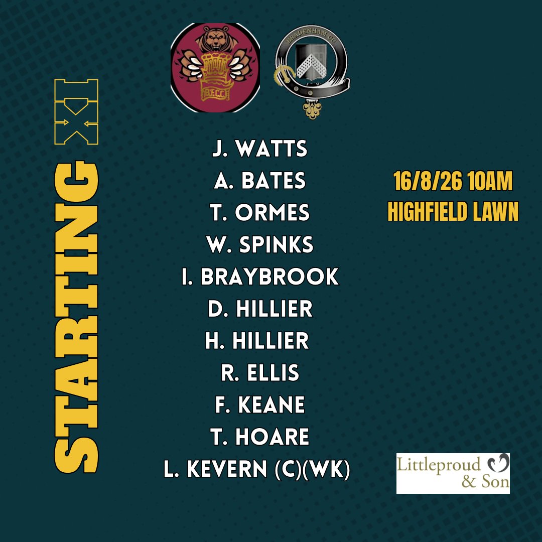 BCCbears's tweet photo. 📋 Teamsheets for the weekend - The 1st XI are in league action tomorrow afternoon with a trip to Acle, followed by an early start for @FakenhamCricket's Big Bash, where we are in the first semi-final against Barney. 

Thank you to Westcotec for sponsoring.

🐻🐻🐻

#UTB https://t.co/SUTG2Ht19n