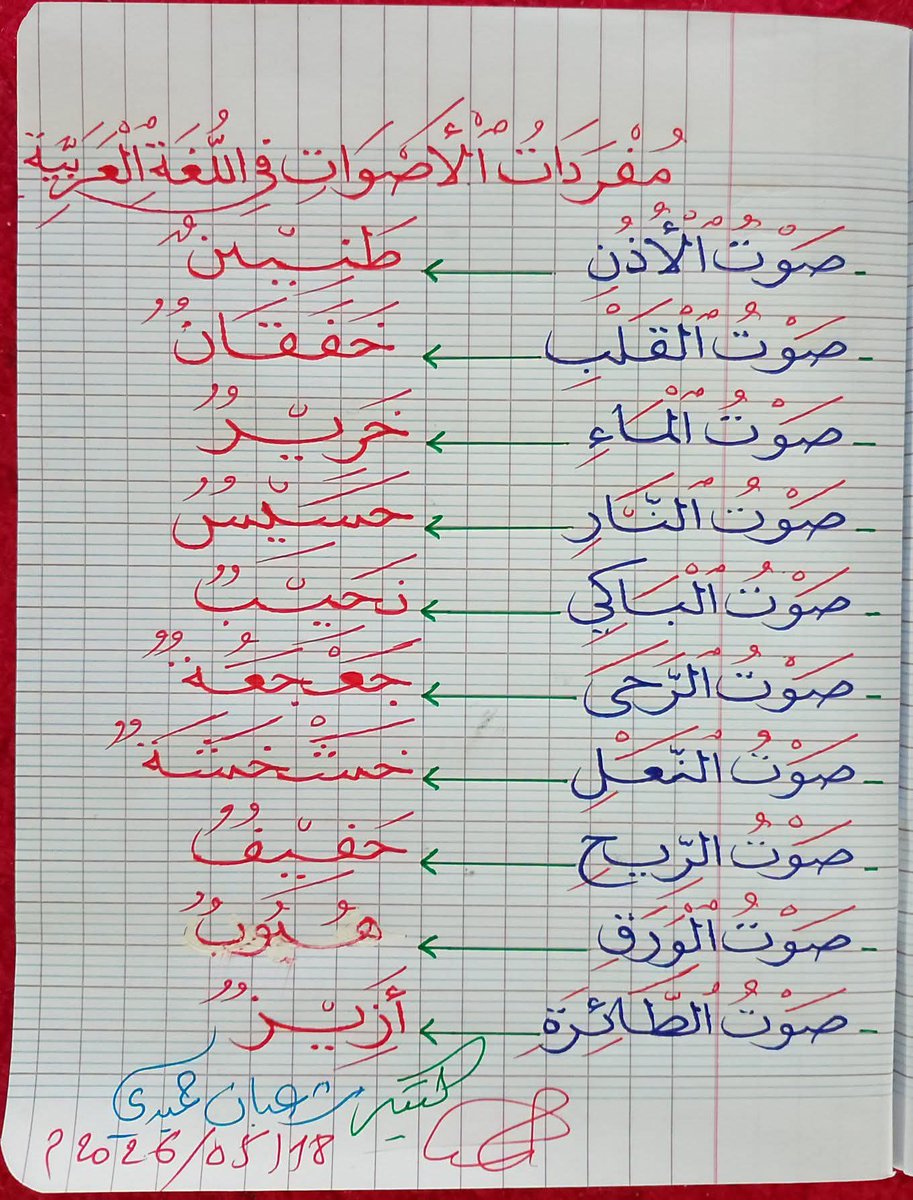 HaithamAlwazir's tweet photo. https://t.co/ENCR6FXjN1