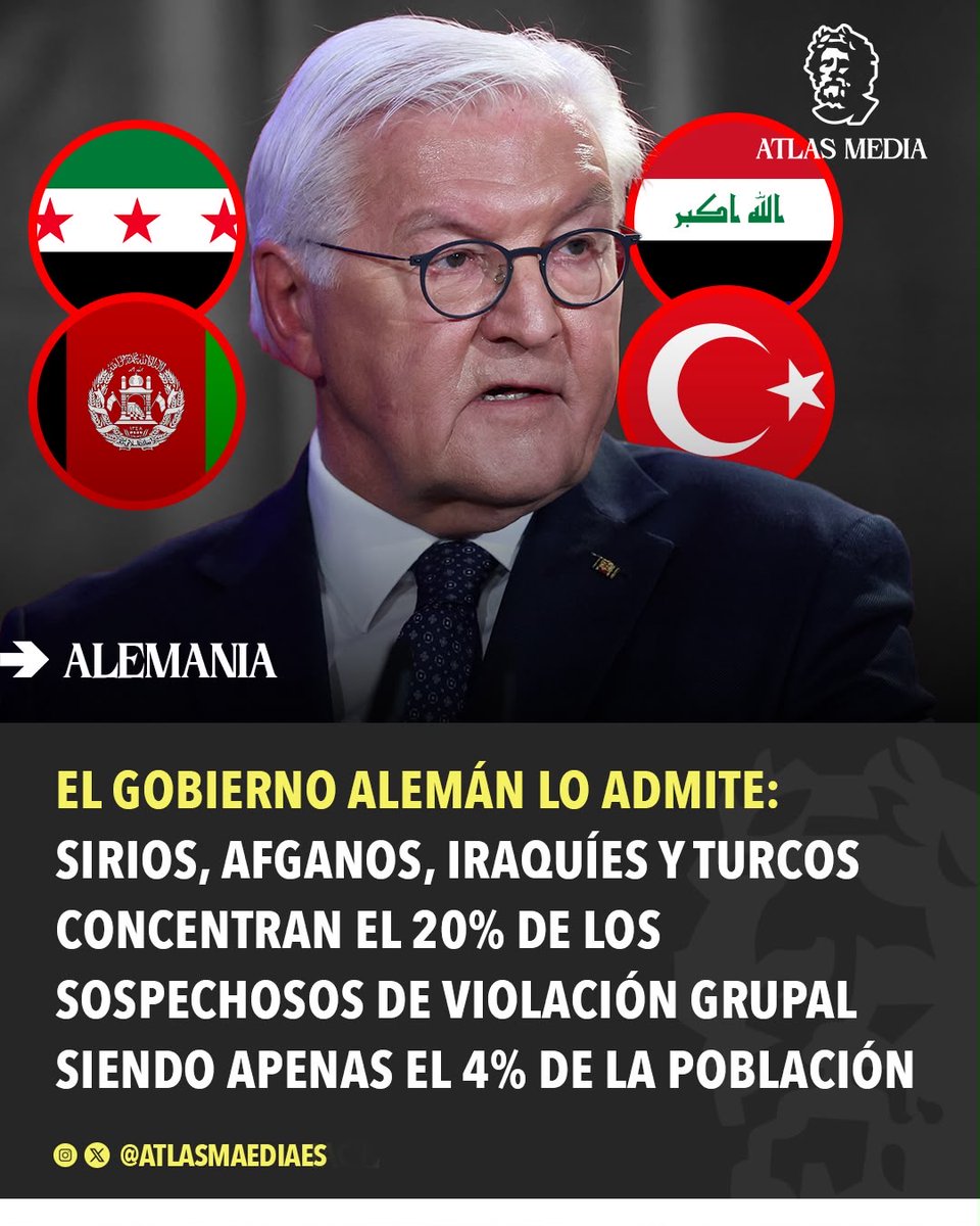 atlasmediaes's tweet photo. 🇩🇪🇸🇾🇦🇫🇮🇶🇹🇷 | ÚLTIMO MOMENTO: El gobierno Alemán admitió que Sirios, Afganos, Iraquíes y Turcos concentran el 20% de los sospechosos de las violaciones grupales siendo apenas el 4% de la población. https://t.co/ylgcurYzfX