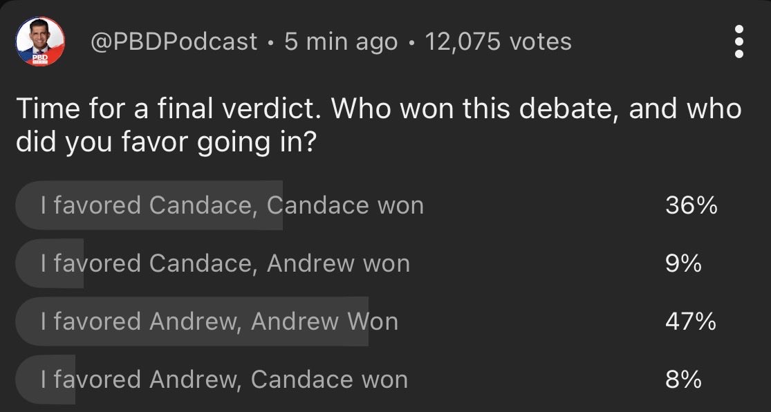 charduval's tweet photo. @PBDsPodcast YouTube poll disagrees, where people were actually watching 👇 https://t.co/ENIlNof9dC