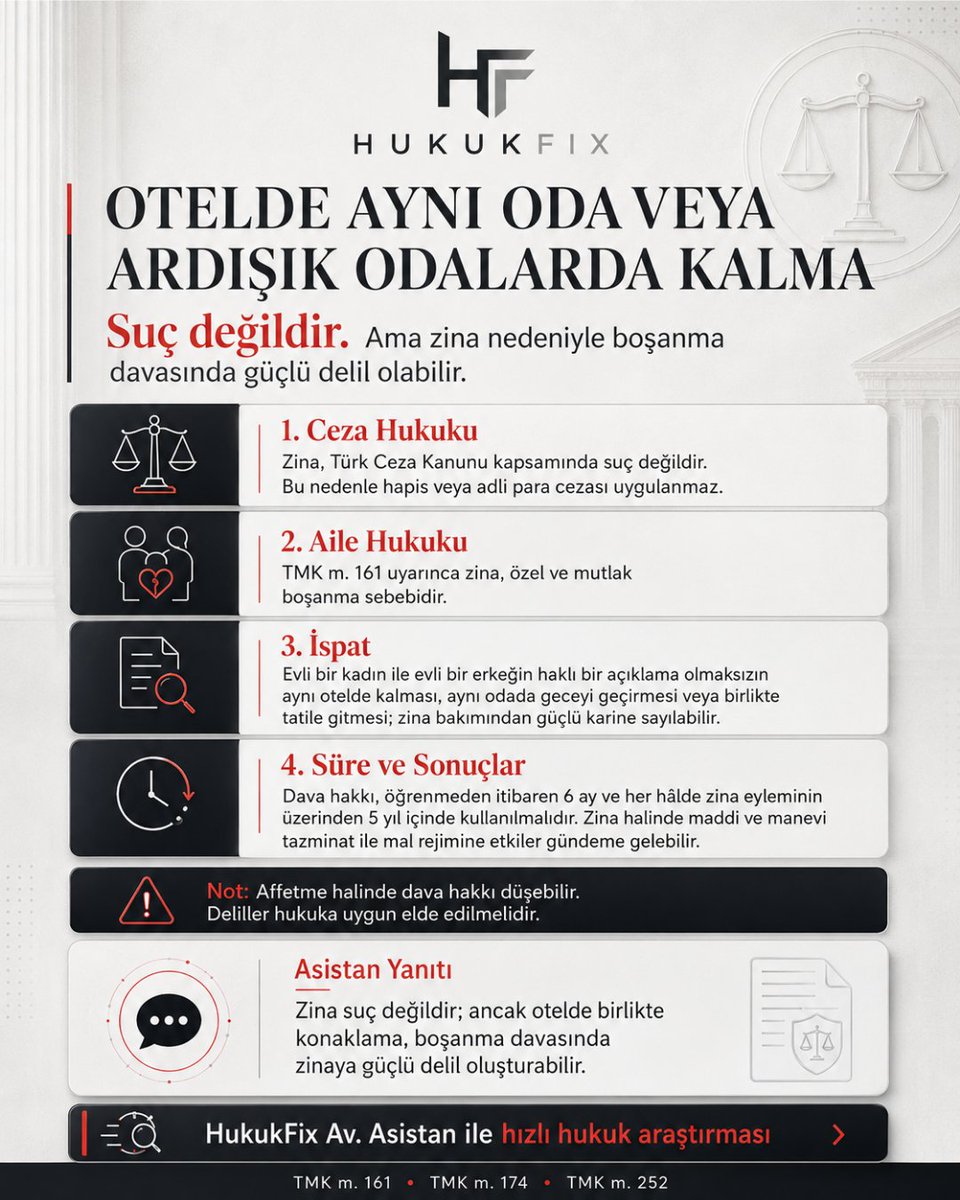 hukukfix's tweet photo. Zina suç mu? Otelde birlikte kalmak boşanma sebebi olabilir mi?

Türk hukukunda zina ceza hukuku bakımından suç değildir. Bu nedenle zina eylemi sebebiyle hapis veya adli para cezası verilmez. Ancak aynı eylem, aile hukuku bakımından çok ciddi sonuçlar doğurabilir.

TMK m. 161 uyarınca zina, özel ve mutlak bir boşanma sebebidir. Zinanın doğrudan ispatı çoğu zaman mümkün olmadığından, mahkeme olayın özelliklerini ve tarafların davranışlarını birlikte değerlendirir.

Evli bir kişinin eşi dışında başka biriyle aynı otel odasında geceyi geçirmesi, zina iddiası bakımından son derece güçlü bir olgu oluşturabilir. Ayrı veya ardışık odalarda konaklama ise tek başına otomatik olarak zina anlamına gelmez; seyahatin amacı, tarafların birlikte hareket edip etmediği, otel kayıtları, iletişim ve diğer deliller birlikte değerlendirilir.

Zina sebebiyle boşanma davasında süre de önemlidir. Dava hakkı, aldatılan eşin zina eylemini öğrenmesinden itibaren 6 ay, her hâlde zina eyleminin üzerinden 5 yıl geçmekle düşer. Affeden tarafın ise zina sebebine dayanarak dava açma hakkı bulunmaz.

Zina, yalnızca boşanma kararını değil, boşanmanın mali sonuçlarını da etkileyebilir. Şartları bulunuyorsa maddi ve manevi tazminat talep edilebilir. Ayrıca zina nedeniyle boşanma hâlinde hâkim, TMK m. 252 kapsamında kusurlu eşin artık değerdeki katılma alacağını hakkaniyete göre azaltabilir veya tamamen kaldırabilir.

Delillerin ise mutlaka hukuka uygun şekilde elde edilmiş olması gerekir. Casus yazılım, hukuka aykırı hesap erişimi veya benzeri yöntemlerle elde edilen veriler ciddi hukuki sorunlar doğurabilir.

Dayanak: TMK m. 161, TMK m. 174, TMK m. 252

Tanıtım | HukukFix Yazılım ve Teknoloji A.Ş.
Bu içerikteki hukuki değerlendirme HukukFix Avukat Asistanı üzerinden hazırlanmıştır.