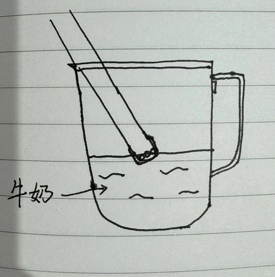 Harris25513329's tweet photo. Just got a cold iced latte and my favorite playlist on—no plans, just pure chill time. Life’s little win, right https://t.co/cdEIHO4lau