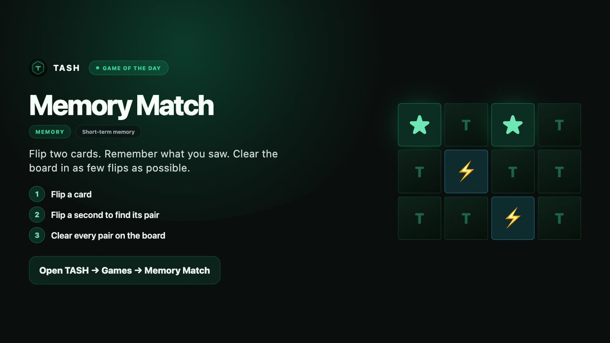 tashnetwork's tweet photo. 🧠 Game of the day — Memory Match

Flip two cards. Remember what you saw. Clear the board in as few flips as possible.

📲 In the app: Games → Memory Match
🌐 https://t.co/2wIRvWiYAM  💬 https://t.co/WVu77rHJbV

#TASH #TASHNetwork #GameOfTheDay #MemoryMatch https://t.co/zhE9FVa4QS