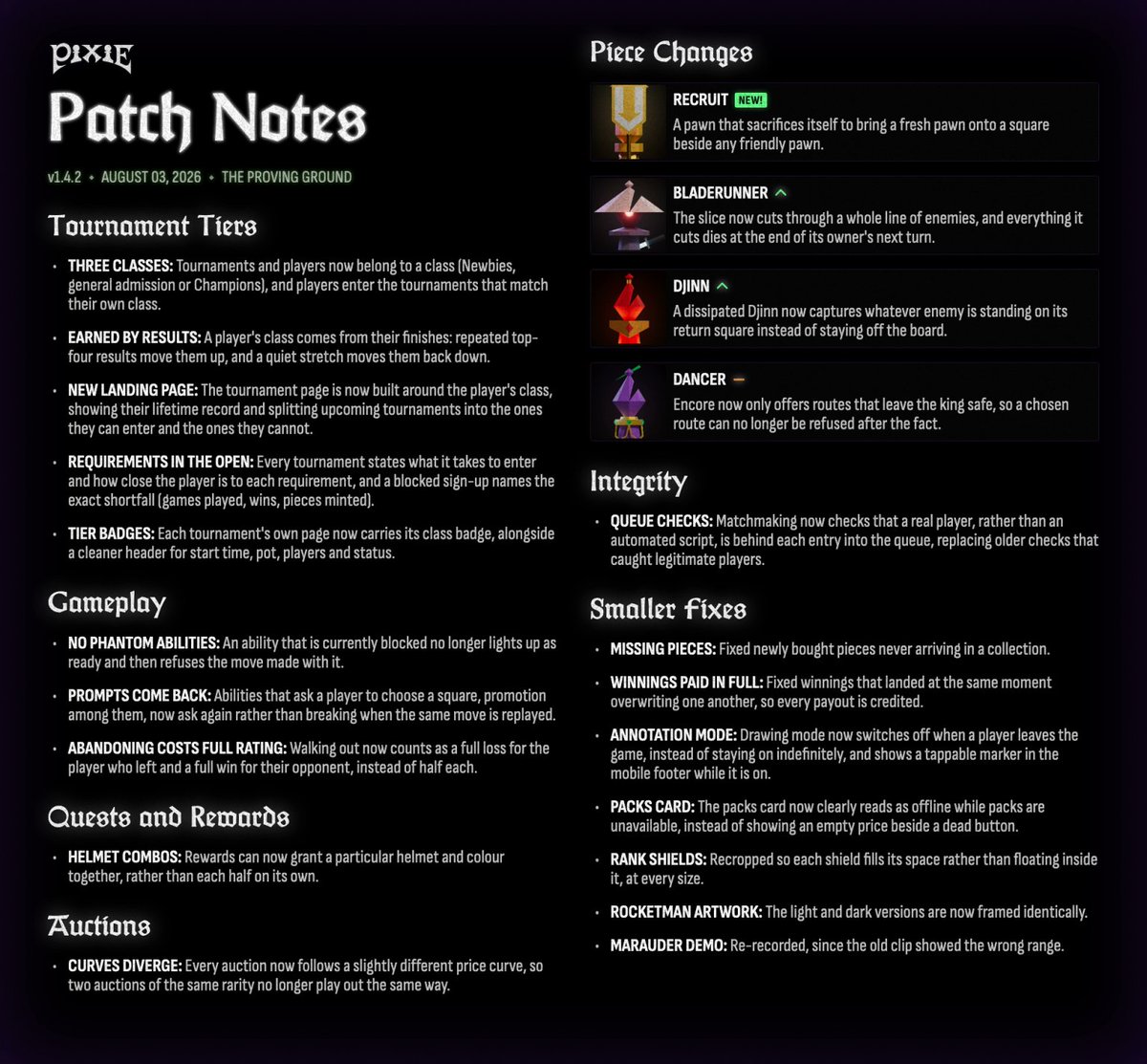 PixieChess's tweet photo. Weekly Patch Notes: V1.4.3 

Find previous update logs here:  https://t.co/PCirijyr3d https://t.co/tcht7EBrmK