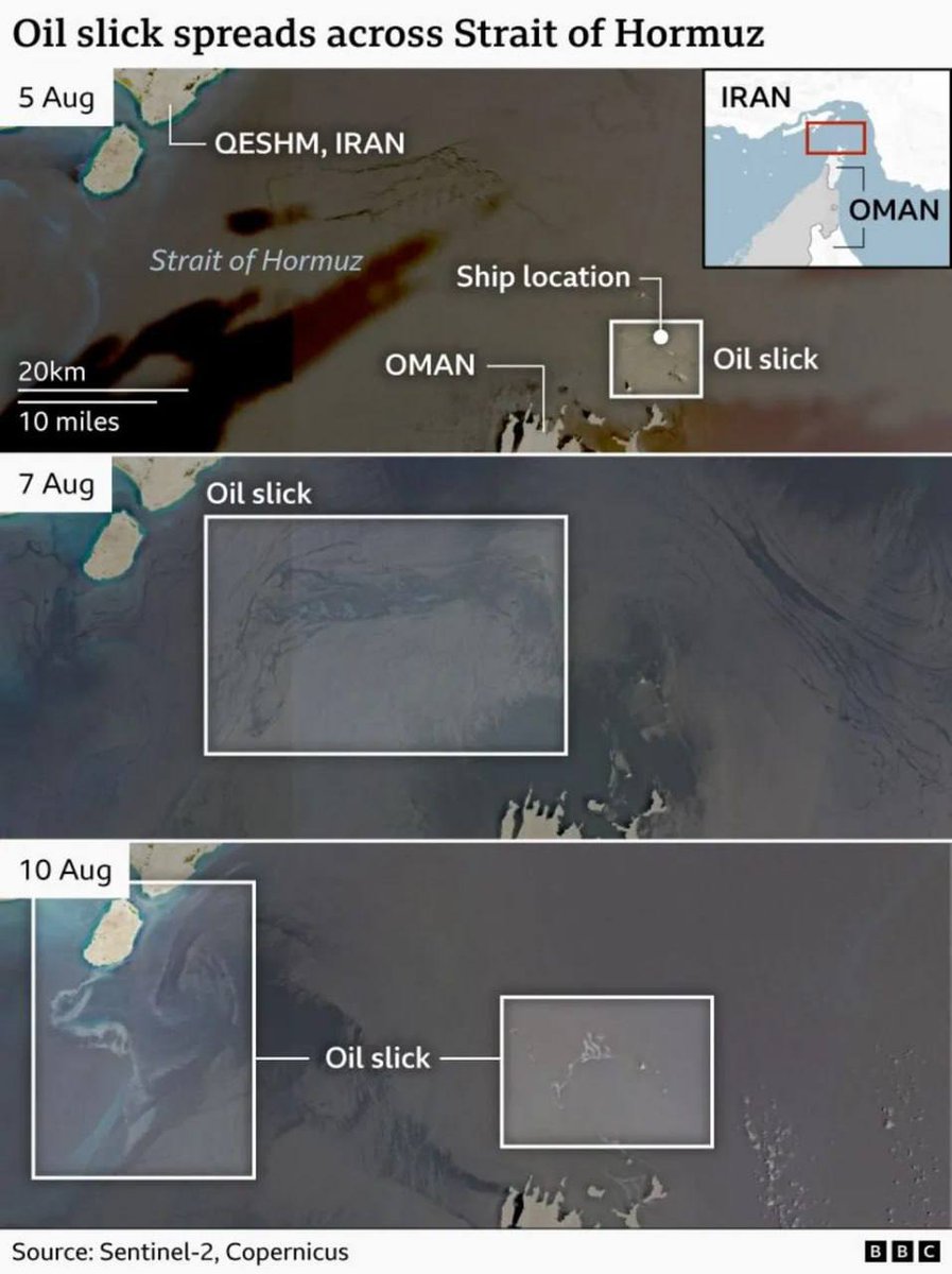 SVSNEWSAGENCY's tweet photo. 🚨🇮🇷URGENT: OIL SPILL IN STRAIT OF HORMUZ

A missile strike on a Liberia-flagged bulk carrier off Oman’s coast on two weeks ago triggered a fire and an oil spill in the Strait of Hormuz. 

More than 380,000 litres of heavy fuel oil leaked from the vessel, covering over 300 km². https://t.co/umESf1DJdP