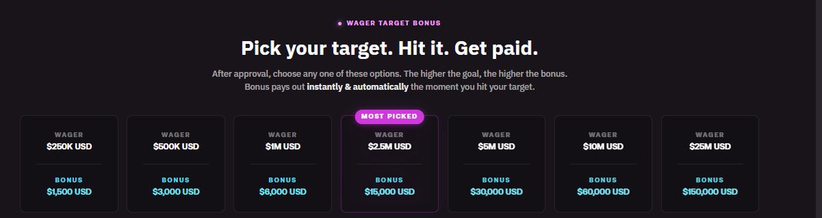 okgoalex's tweet photo. 47 DAYS LEFT to farm an airdrop that’s going to shock a lot of people 

Signup here: https://t.co/RAHWMXajSH

Receive:

Signup bonus 💰
VIP Transfer with HUGE incentives 💰
$50k weekly LB (increase incoming) 💰
100% wager commission back 💰
Wager milestones 💰
$2500 monthly LB 💰
Daily/weekly tips 💰
Double winnings on stream 💰