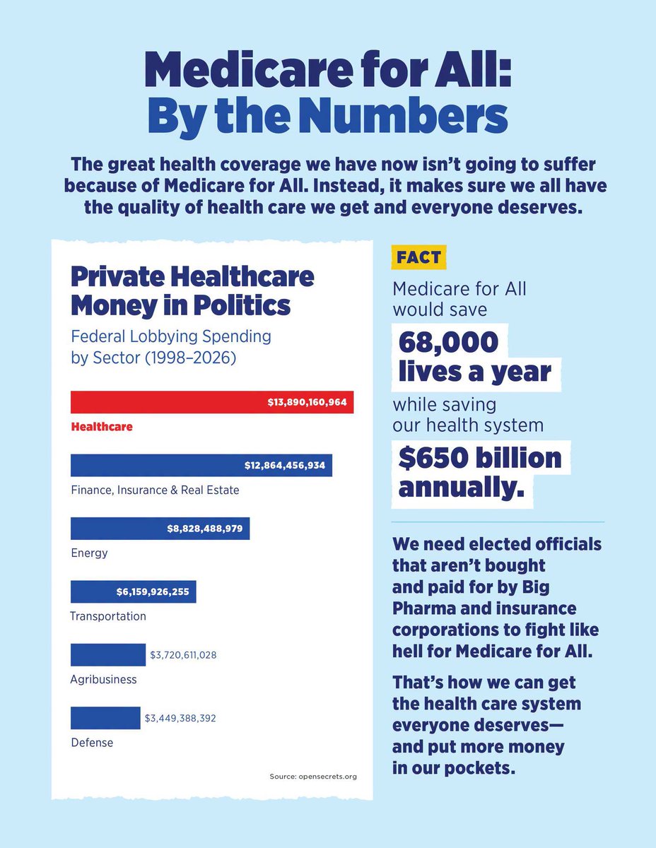 UAW's tweet photo. The UAW supports Medicare for All because everyone deserves quality healthcare. M4A would also strengthen our hand at the bargaining table to fight for better wages, time off, and retirement security for every UAW member. 

We ALL win with Medicare for All. https://t.co/tL3LSpxYfT