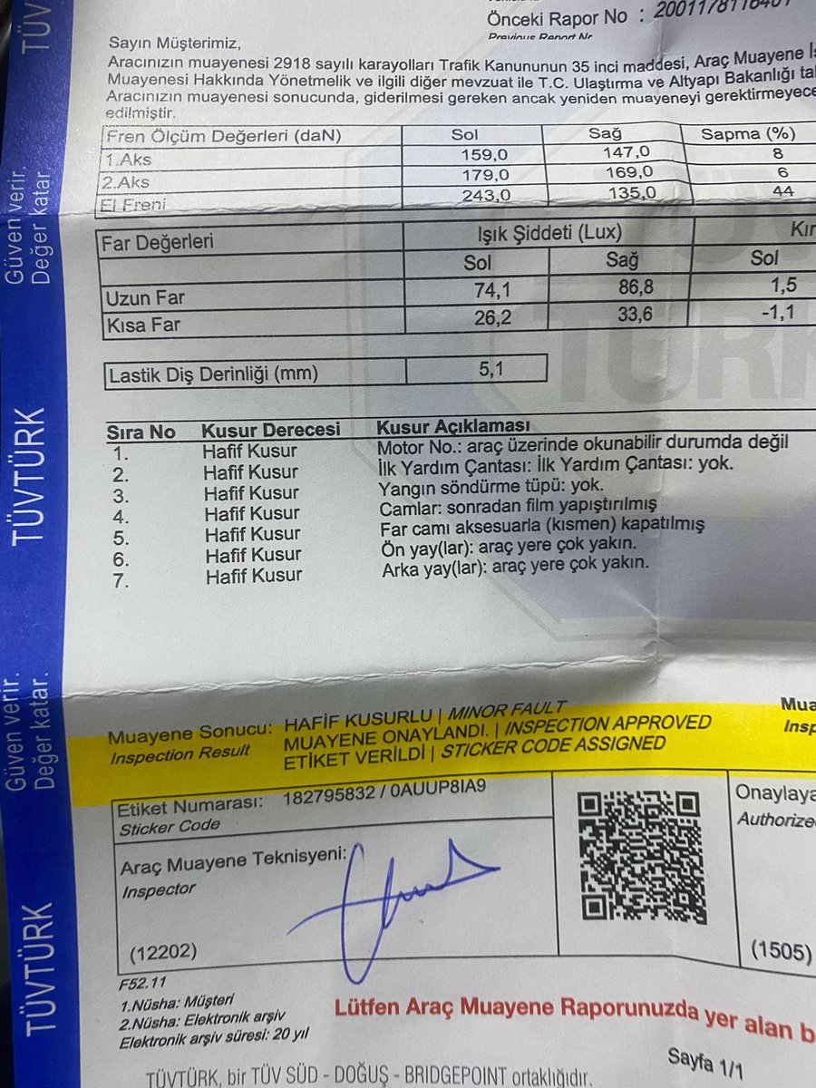 BMW kullanıcısından TÜVTÜRK'e sanatsal eleştiri: "Hafif kusurlu" dedi