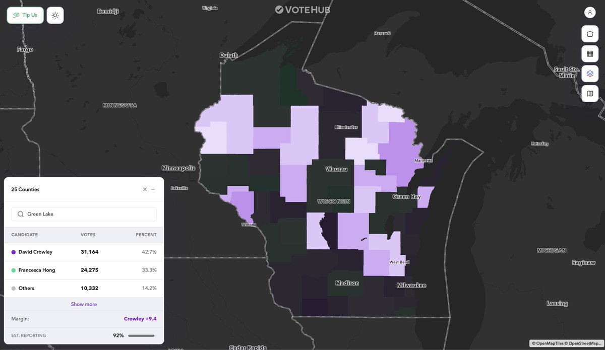 Julesnader386's tweet photo. I looked at the 25 most right-wing counties based on presidential election results from 2016-2024.

Crowley won EVERY SINGLE one of those counties and netted over 6,800 net votes compared to Hong (he only won the state by 3,200).

This seems to support the theory that Republicans crossed over to vote for Crowley, although I'm sure we'll get more data on that in the future too.