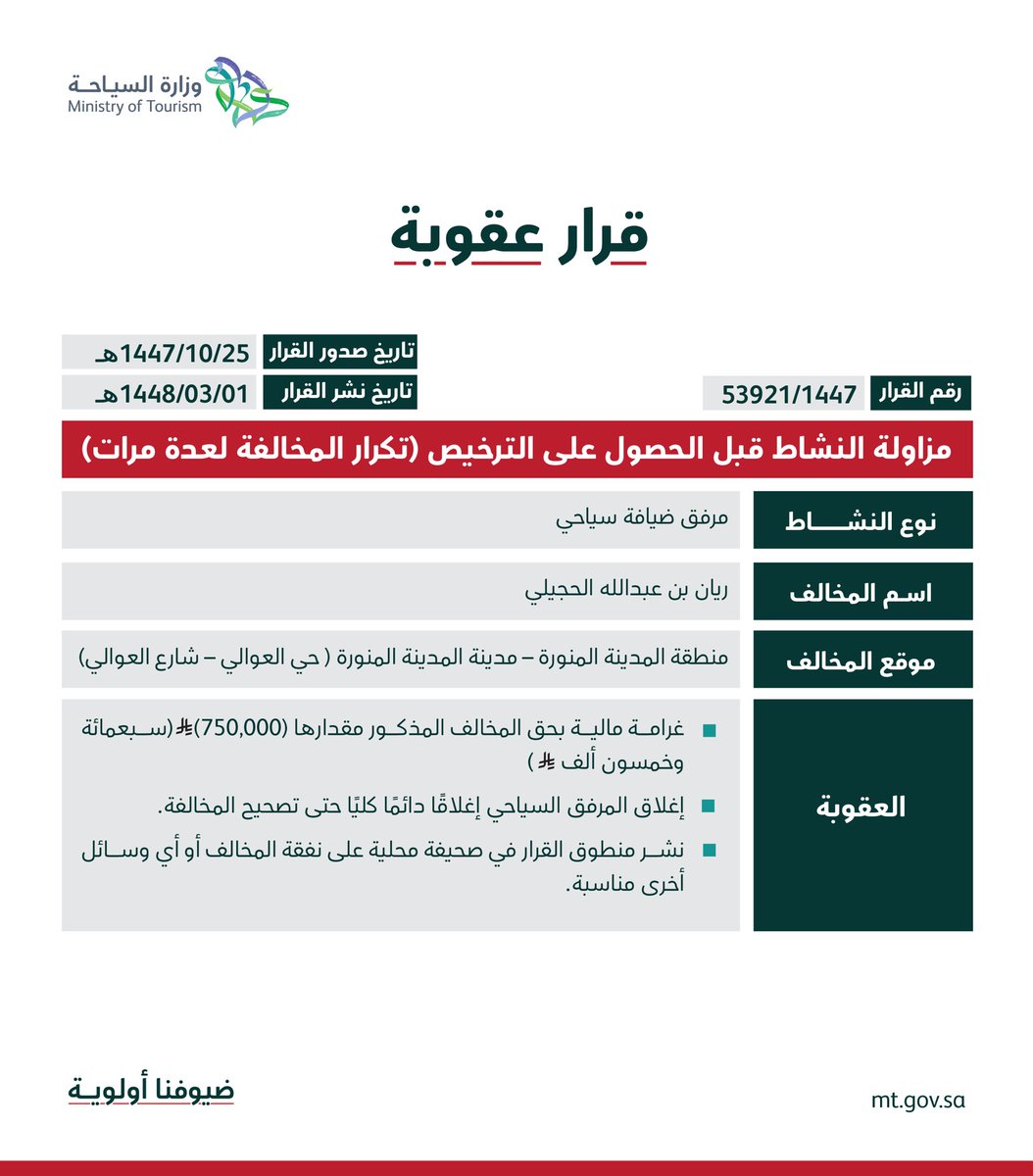 Saudi_MT's tweet photo. ضمانًا لجودة التجربة السياحية وتعزيزًا للالتزام بالمعايير والاشتراطات النظامية، إصدار قرار عقوبة بحقّ مرفق ضيافة سياحي في منطقة المدينة المنورة .

#ضيوفنا_أولوية https://t.co/gNSh6IvCEY