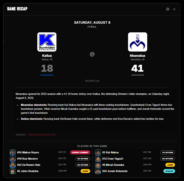 UCruitFootball's tweet photo. FEATURE FRIDAY: GAMETRACKER

Free your staff from hours of manual score entry. Have peace of mind knowing UCruit’s GameTracker does it automatically.

See who’s playing with schedules refreshed every hour. Game previews show you which recruits to keep an eye on before kickoff, while detailed recaps break down how each game unfolded. When a score goes final, you’ll receive a notification directly through the UCruit mobile app.

Wake up Saturday morning knowing exactly how your recruits performed.

Learn more at https://t.co/C4zlj5EvMh