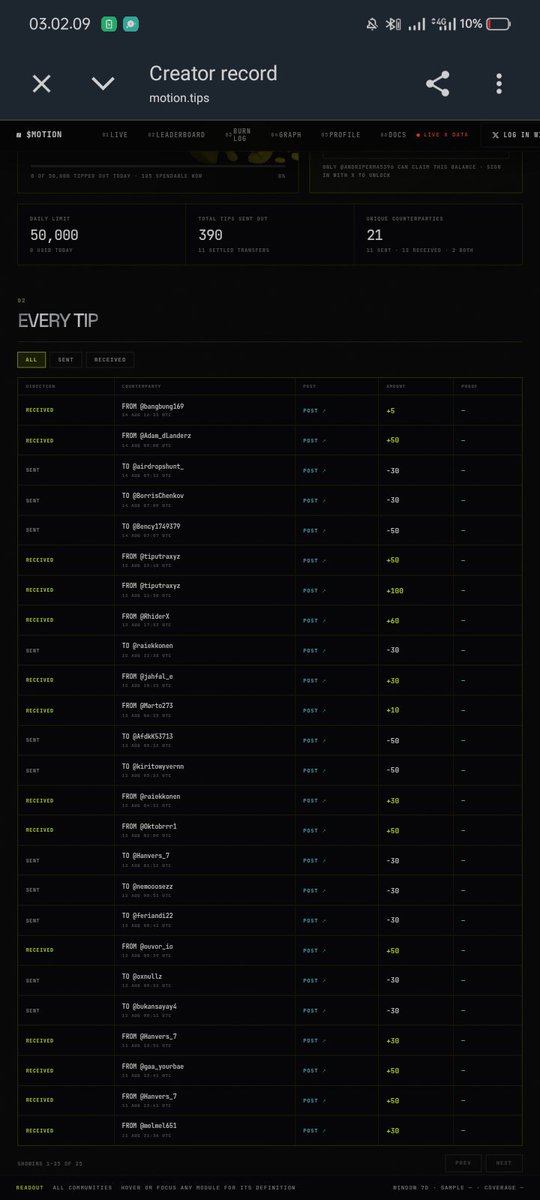AndriPerma5396's tweet photo. Orang bilang,kalau kamu mau ikut kerja di @motiontip, $MOTION harus punya minimal 500 pengikut atau centang biru.

Tidak, aku belum punya 500 pengikut atau centang biru,tapi aku masih bisa mengikuti proyek $MOTION.

komen dibawah,apakah ada masalah terhadapmu tentang @motiontip ? https://t.co/7ZNi2Wvx4C