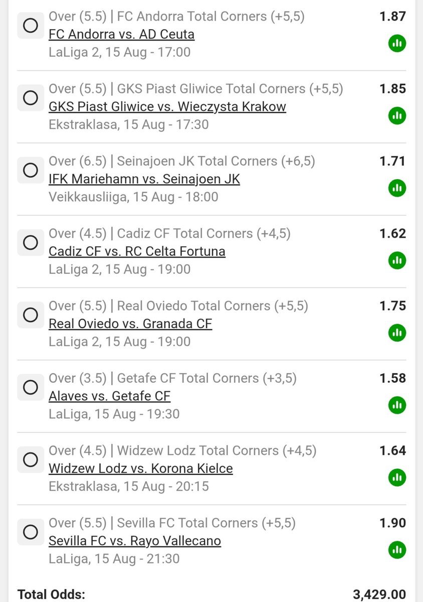 ERamagondo1710's tweet photo. Saturday's Team Corners 🥵🥵

Long train 🤝🥵🥵

Total Odds: 3.4K🥵🥵

🎟 Betway Code: BW68EBF57F🥵🥵

Good luck punters 🥵🥵🤝 https://t.co/w1M7lqQZnX