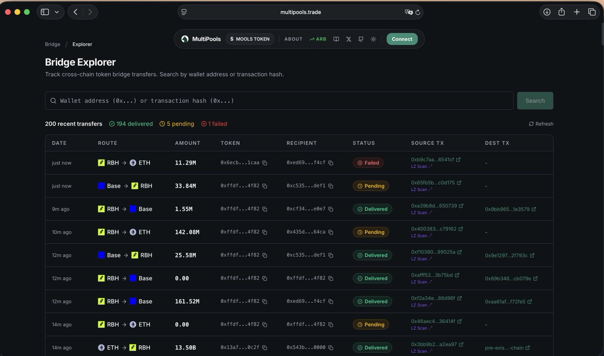 multipoolstrade's tweet photo. Bridge is Live!

Track Your Transaction at https://t.co/QUcmU3ejRv Powered by @LayerZero_Core

Cross-chain bridging is now fully operational across Ethereum, Base, and Robinhood Chain. You can track the status of any bridge transaction in real-time directly on the app, just open the Bridge tab and paste your tx hash.

If your bridge shows as pending, no action needed on your end. All cross-chain messaging runs through LayerZero V2, the protocol handles DVN verification, packet commitment, and execution autonomously. Typical delivery time is under 2 minutes, but during network congestion it can take longer. The system will always complete delivery; there is no stuck state that requires manual intervention from users.

Arbitrage, Open to Everyone, Right Now

Because MultiPools tokens exist natively on three chains simultaneously (ETH, Base, RBH), price discrepancies naturally emerge between chains based on local supply and demand. Any trader can exploit these discrepancies manually today:

1. Identify a price gap between two chains (e.g. token is cheaper on Base vs ETH)
2. Buy on the cheaper chain
3. Bridge to the more expensive chain via the Bridge tab
4. Sell on the destination chain

The mechanism is entirely permissionless and trustless. No whitelisting, no KYC, no keeper involvement. You are interacting directly with Uniswap V4 pools and the LayerZero bridge on-chain.

V2 Arbitrage, Coming Soon for MOOLS Holders

We are building a structured arbitrage system exclusive to $MOOLS holders.

Lock your $MOOLS tokens and earn a proportional share of protocol arbitrage profits. Profits are generated by the on-chain arb bot running across all three chains and distributed in ETH, sourced directly from arb captures. The longer you lock, the higher your share weight. No active management required, lock once, earn passively while the protocol operates.

Security

All contracts are non-upgradeable post-launch. Hook ownership is permanently renounced. Liquidity is locked at the protocol level with no admin key. Bridge security is inherited from LayerZero V2's DVN architecture with our own dedicated DVN node running independent verification on every cross-chain packet.

Everything on-chain. Everything verifiable.