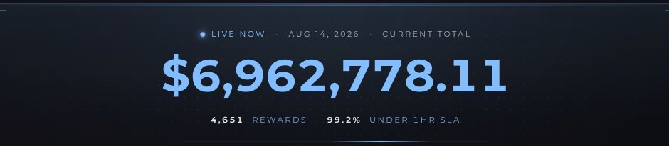 Ye_FTM's tweet photo. Whoever catches the counter at exactly $7,000,000 wins a FREE $25K account.
One person will be selected. https://t.co/v1A4HCj2S9