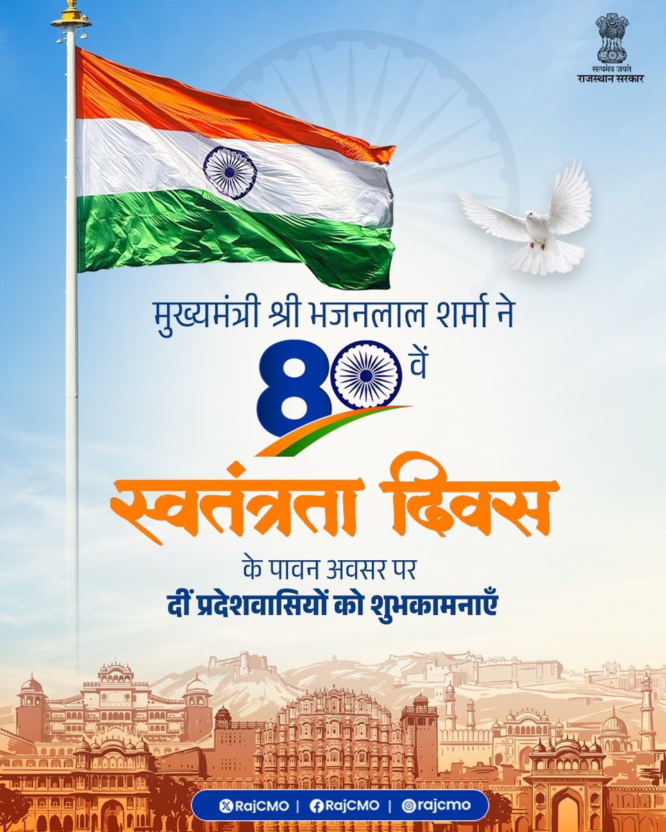 RajCMO's tweet photo. मुख्यमंत्री श्री भजनलाल शर्मा ने 80वें स्वतंत्रता दिवस के पावन अवसर पर, प्रदेशवासियों को हार्दिक बधाई एवं शुभकामनाएँ दीं। उन्होंने कहा कि स्वतंत्रता दिवस का यह पर्व हमें उन महान स्वतंत्रता सेनानियों, वीर शहीदों और देशभक्त विभूतियों के त्याग, तपस्या एवं बलिदान का स्मरण कराता है, जिन्होंने देश की स्वतंत्रता के लिए, अपना सर्वस्व न्योछावर कर दिया। यह दिन हमें देश की एकता, अखंडता और संप्रभुता की रक्षा के लिए, सदैव समर्पित रहने की प्रेरणा देता है।
@BhajanlalBjp
#SwatantrataKaSankalp #HarGharTiranga #80thIndependenceDay #IndiaIndependenceDay #IndiaIndependenceDay