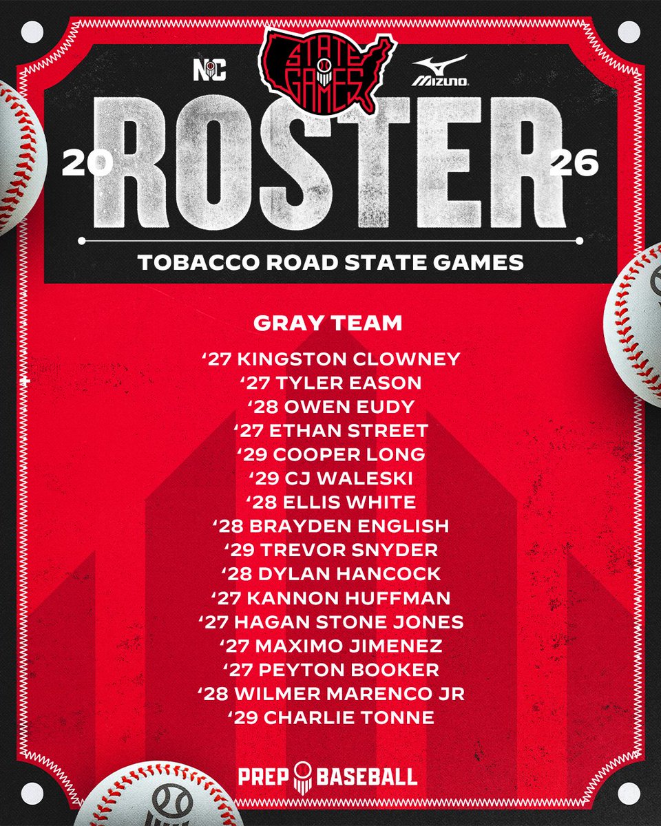 PrepBaseballNC's tweet photo. 🇺🇸 🛣️ Tobacco Road State Games

Official Rosters 🙌  #TRSG #StateGames #TobaccoRoad https://t.co/a2IklBlmd3
