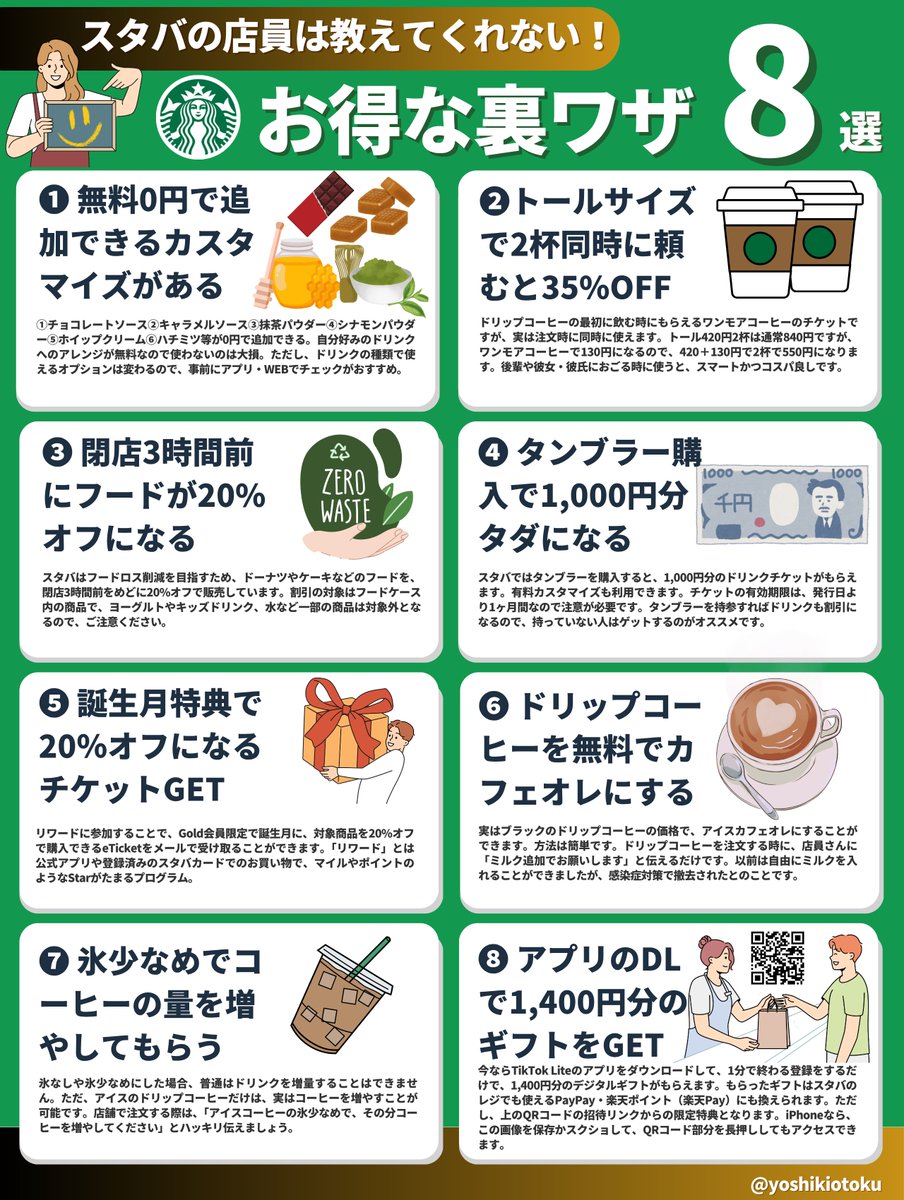 yoshikiotoku's tweet photo. Tier S（スタバ廃人レベル）
・トールサイズ2杯同時注文で35%OFF
・無料の0円カスタマイズを全て記憶
・アプリDLで1,400円分ギフトGET

裏ワザの詳細をまとめた保存版👇
※⑧のQRコードが読めない場合はこちら
▶︎ https://t.co/f97djHtl9d PR https://t.co/lSizF1kGQO