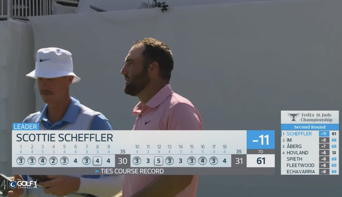 KylePorterNS's tweet photo. A 61 with two bogeys is nasty. https://t.co/T5wtn471Ax