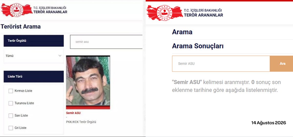 ComezTurhan's tweet photo. ➖Terör örgütü PKK'nın elebaşlarından biriydi.
➖PKK'nın pek çok kanlı terör eylemine ve katliamına karışmıştı.
➖Ve "bir numaralı güvenlik tehdidi" olarak İçişleri Bakanlığımızın kırmızı bülten listesindeydi!
➖Altı ay önce Suriye'de Millî Savunma Bakan Yardımcısı olarak atandı.
☀️O gün Meclis'te tepkimizi dile getirdik ve iktidarı bu konuda uyararak görevini yapmaya davet ettik.
💡İktidar sıralarından hiçbir yorum gelmedi, sessizce dinlediler.
➖Ve birkaç gün önce Meclis'ten o malum yasa geçti.
➖Ancak henüz onaylanmadı ve Resmi Gazete'de yayımlanmadı.
➖Bu arada İçişleri Bakanlığı sessiz sedasız "kırmızı bülten kararını" kaldırdı.
➖Askerlerimizin, polislerimizin katili alçak bir terörist, artık Suriye Millî Savunma Bakan Yardımcısı.
➖Hakkında herhangi bir "arama kararı" ya da "kırmızı bülten" kararı yok.
➖Ve Türkiye'ye resmi bir ziyarette bulunacak olursa kendisi "kırmızı halı" ile karşılanacak!
👉İhanetin zaman aşımı yoktur!

#İhanetinZamanAşımıYoktur