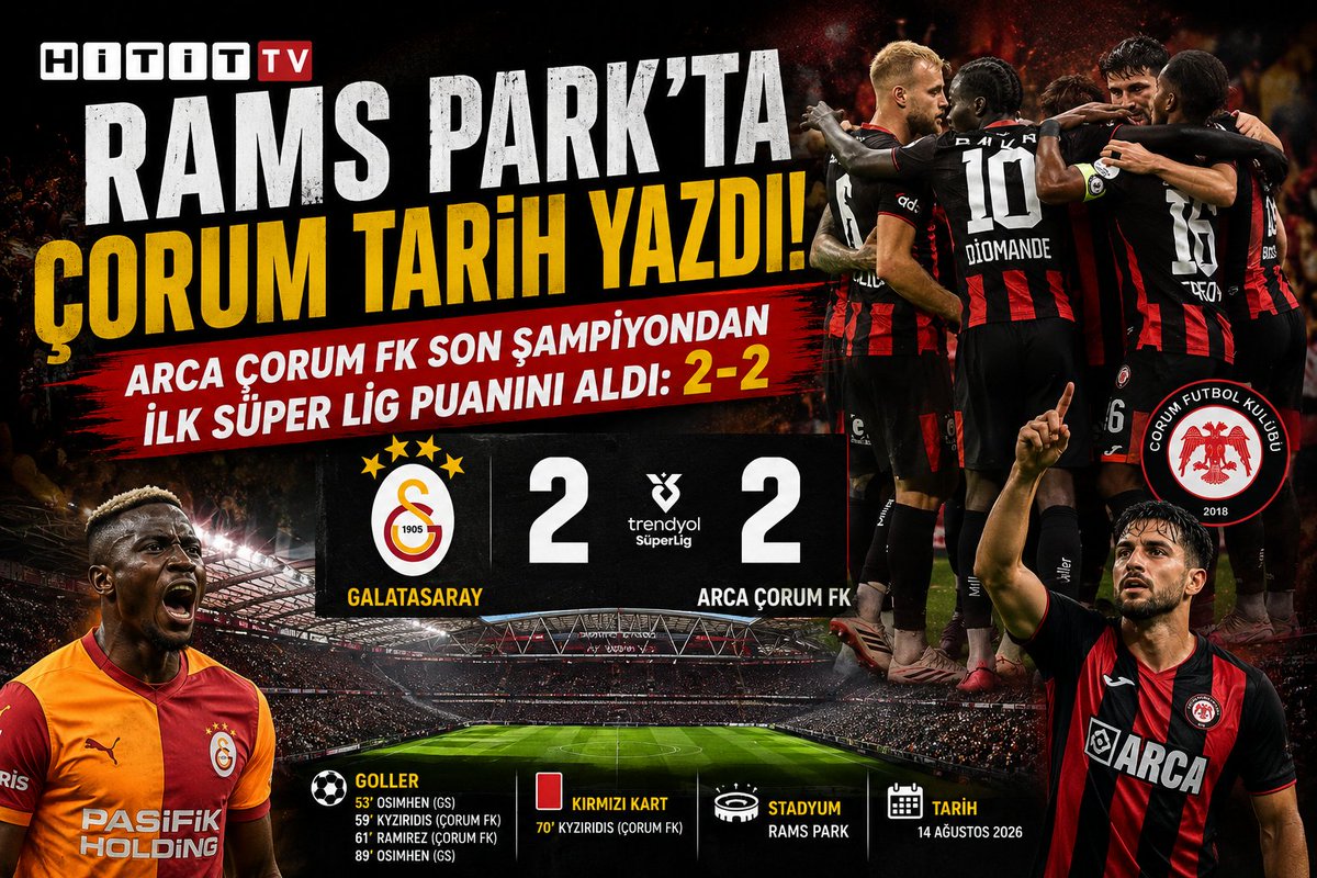 HitittvNet's tweet photo. 🇹🇷 https://t.co/8XzvjdSJTE
☑️GS 2-2 Çorum FK 
@GalatasaraySK @corumfk @HitittvNet 
@savasbalcik 
#ArcaÇorumFK #ÇorumFK #Galatasaray #GalatasarayÇorumFK #Çorum #SüperLig #MaçSonucu #Kyziridis #JesusRamirez #VictorOsimhen #RAMSPark #HititTVNet https://t.co/Q9rZzZMTqY