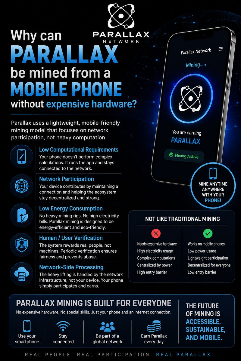 Siimemd1's tweet photo. #ParallaxNetwork #Parallax #PAX
Referral Code:2D027C81 

Parallax can be mined from a mobile phone because its mining model is designed to rely primarily on software, network participation, and periodic user verification, rather than intensive hardware computation.
In traditional Proof-of-Work cryptocurrencies, mining requires powerful GPUs or specialized ASIC machines because miners compete to solve computationally difficult mathematical problems. A mobile-based system can work differently:

📱Low computational requirements:The phone mainly runs the mining application and communicates with the network rather than performing massive calculations.
 🌐 Network participation:Your device can contribute by maintaining a connection with the Parallax ecosystem and performing tasks required by the protocol.
🔋Lower energy consumption: Because it doesn't require continuous high-performance hashing, mining can consume far less electricity than conventional crypto mining.
 🆔 Human/user verification:If Parallax uses mechanisms such as identity or periodic activity verification, the system can focus on proving that a real participant is contributing rather than rewarding raw computing power.
 ☁️ Network-side processing:Some of the heavier operations can be handled by network infrastructure rather than the user's phone.

So,“mining” on a phone doesn't necessarily mean your phone is solving the same computational problems as a Bitcoin ASIC. It can instead mean participating in a network whose consensus/reward mechanism is specifically designed to make ordinary devices useful.

The exact technical mechanism depends on Parallax's published protocol and implementation; the term mining by itself doesn't prove that the system operates like Bitcoin mining.

Referral Code:2D027C81